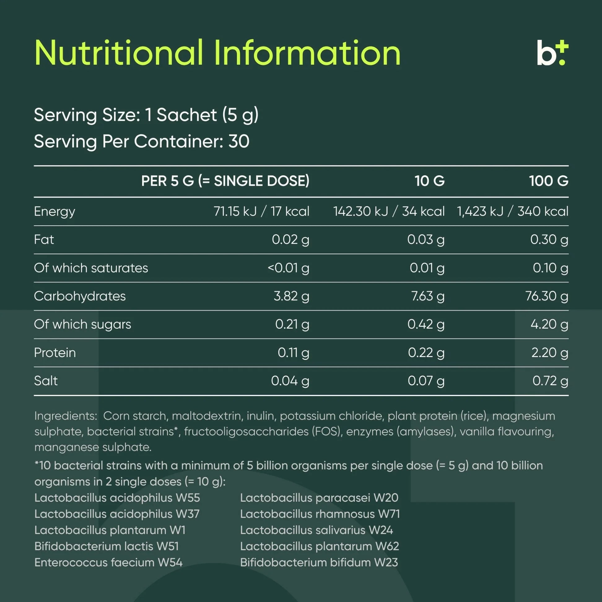 10 AAD - Omni Biotic - B. Health Shop