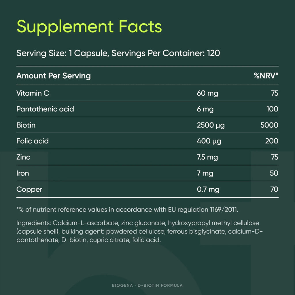 D-Biotin Formula