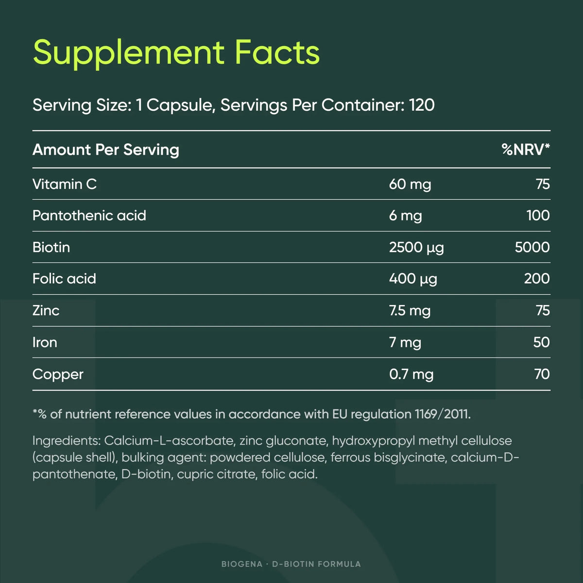 D-Biotin Formula
