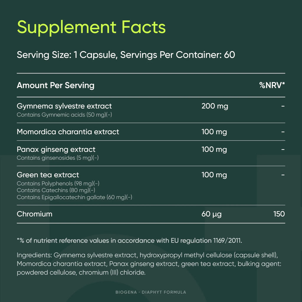 DiaPhyt Formula