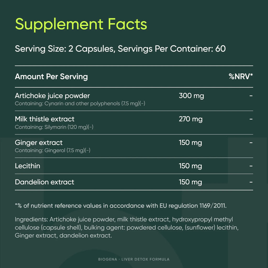 Liver Detox Formula