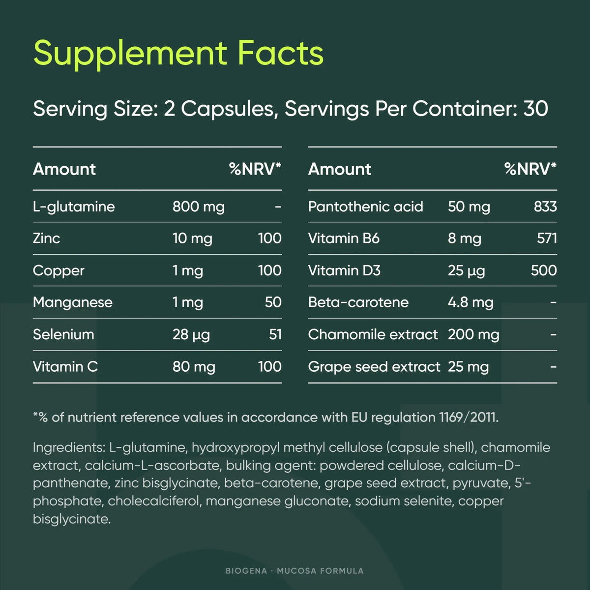 Mucosa Formula