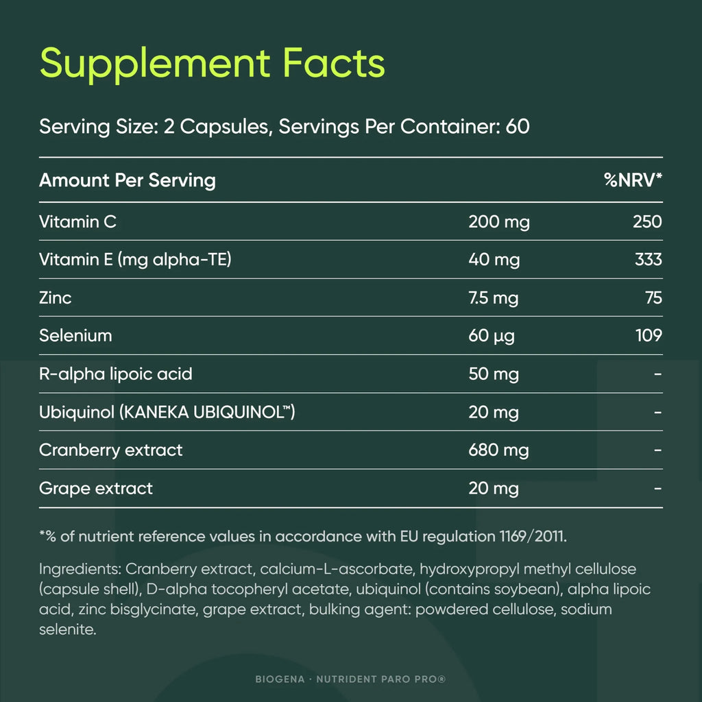 Nutrident Paro Pro®