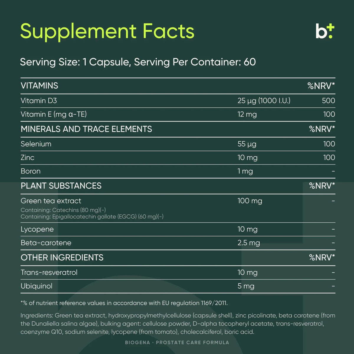 Prostate Care Formula