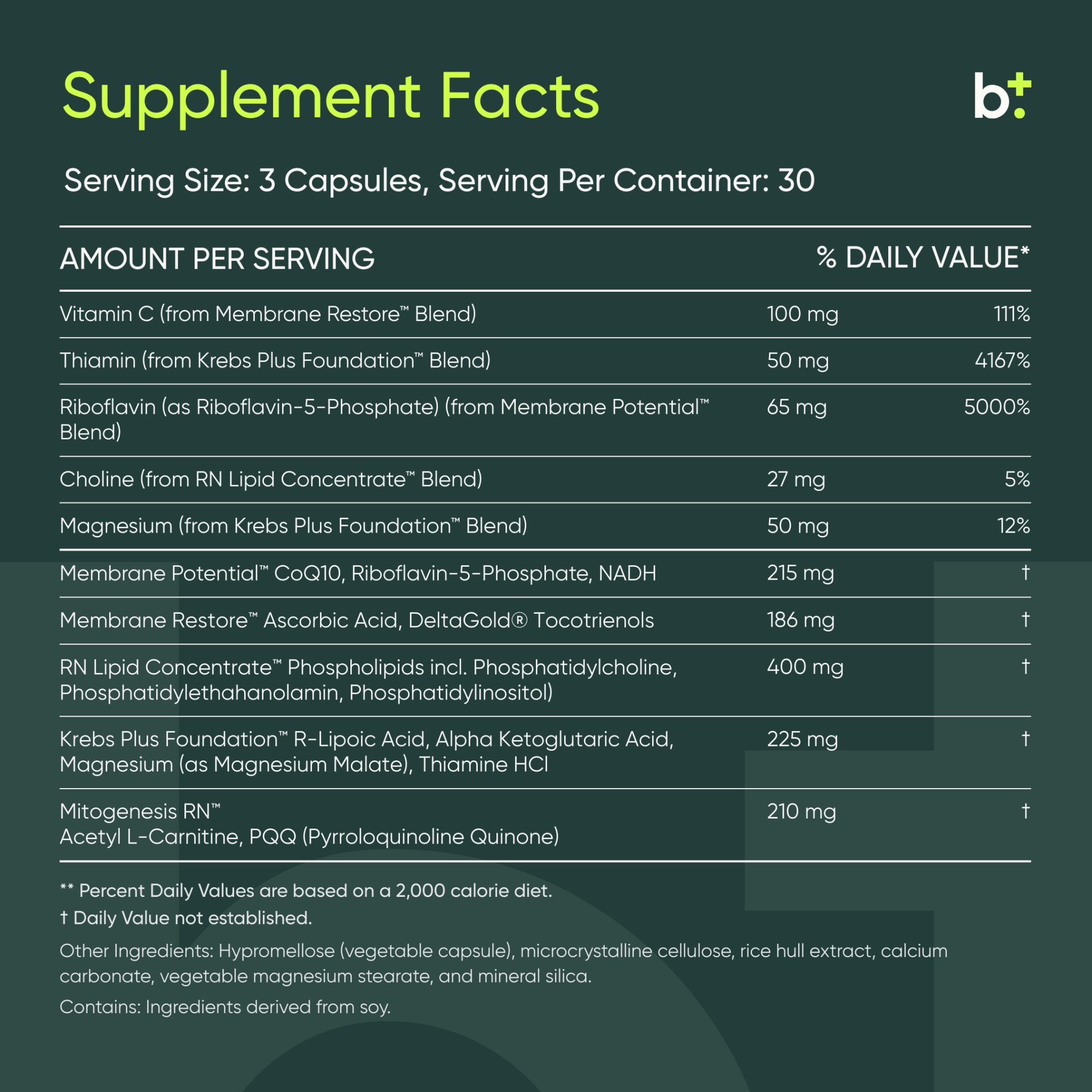 ATP 360® - Researched Nutritionals - B. Health Shop