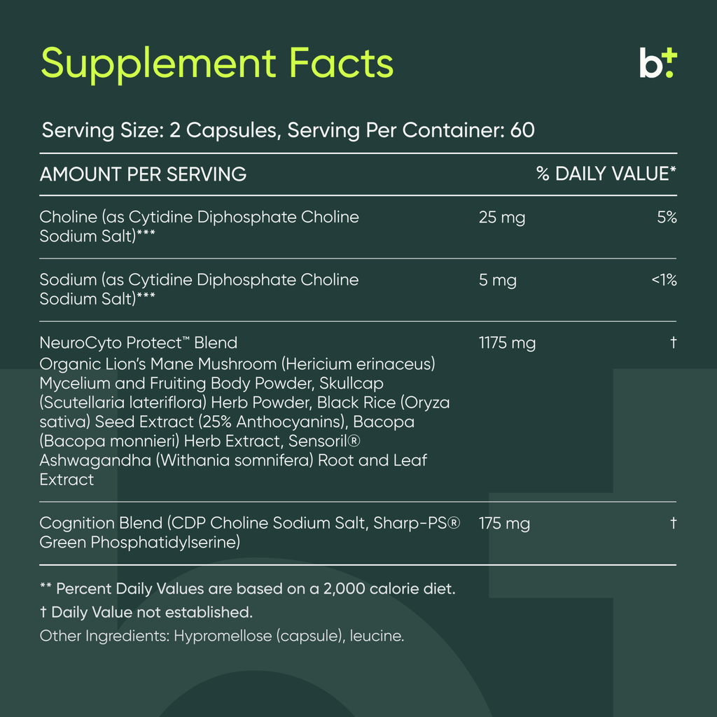 BDNF Essentials® - Researched Nutritionals - B. Health Shop