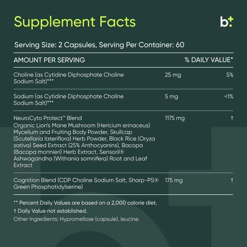 BDNF Essentials® - Researched Nutritionals - B. Health Shop