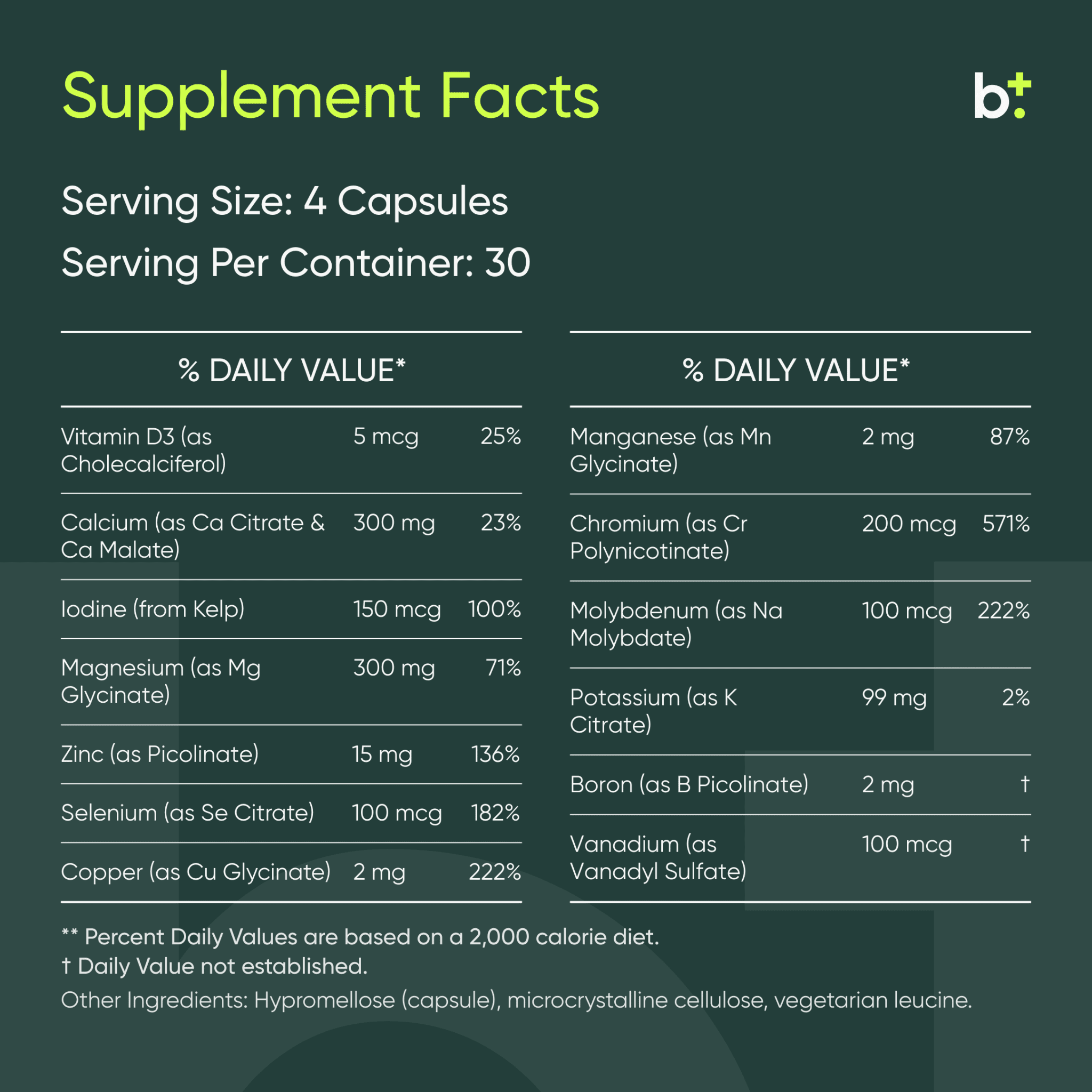 Core Minerals™ - Researched Nutritionals - B. Health Shop