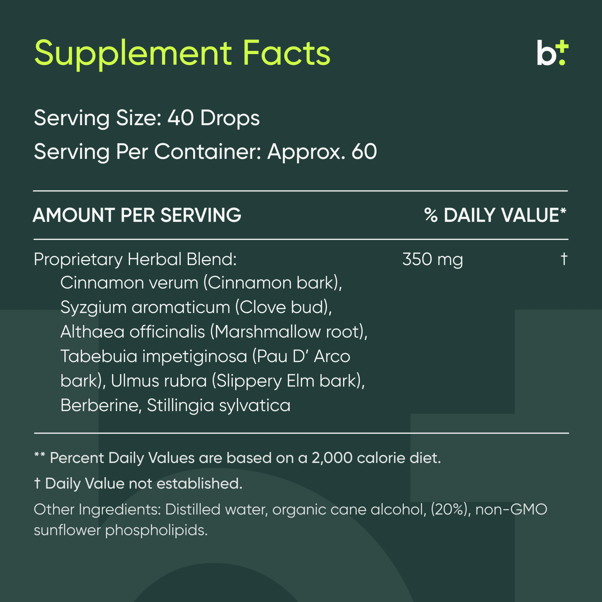 Elim - A - Cand™ - Researched Nutritionals - B. Health Shop