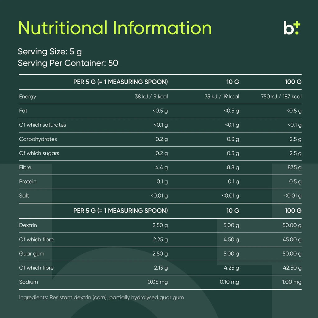 Fibre - Omni Logic - B. Health Shop