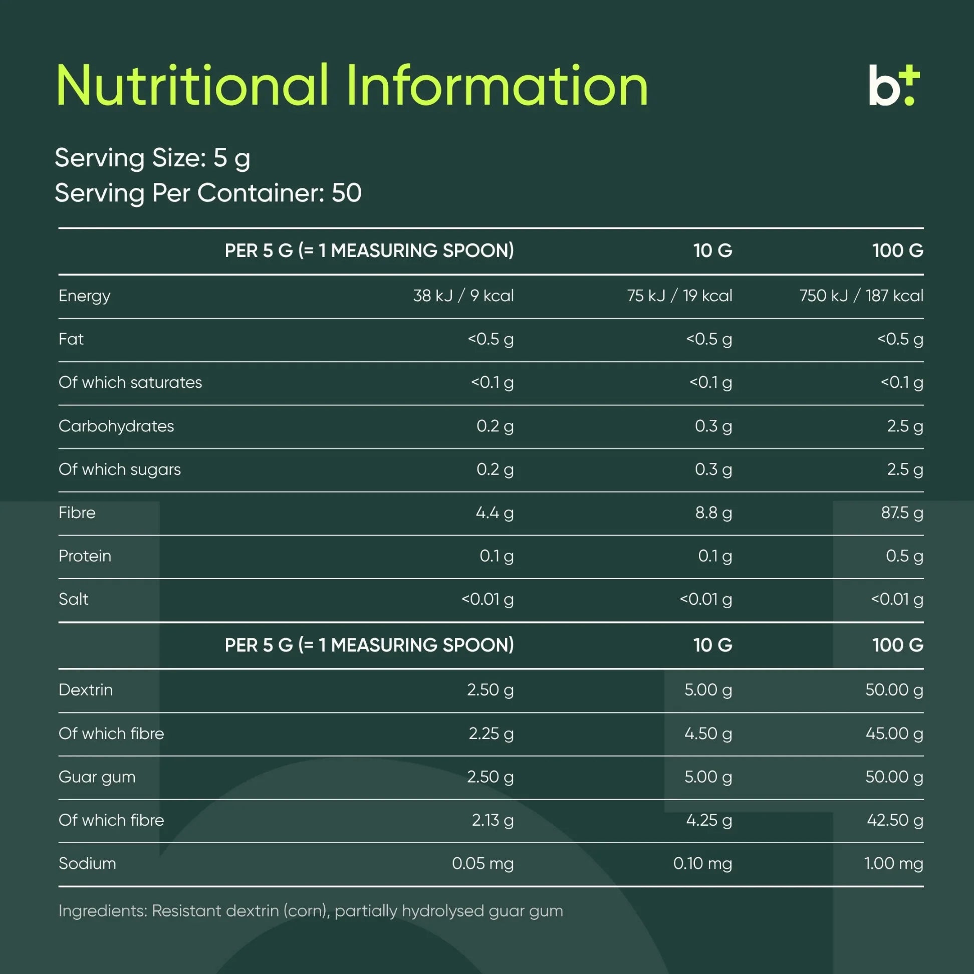 Fibre - Omni Logic - B. Health Shop