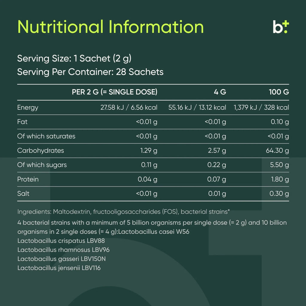 Flora Plus - Omni Biotic - B. Health Shop