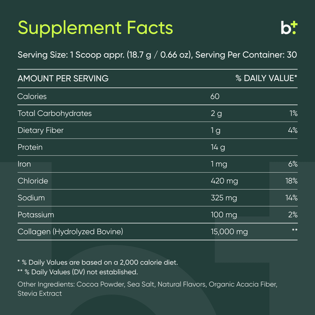 Grass - Fed Collagen - Equip - B. Health Shop