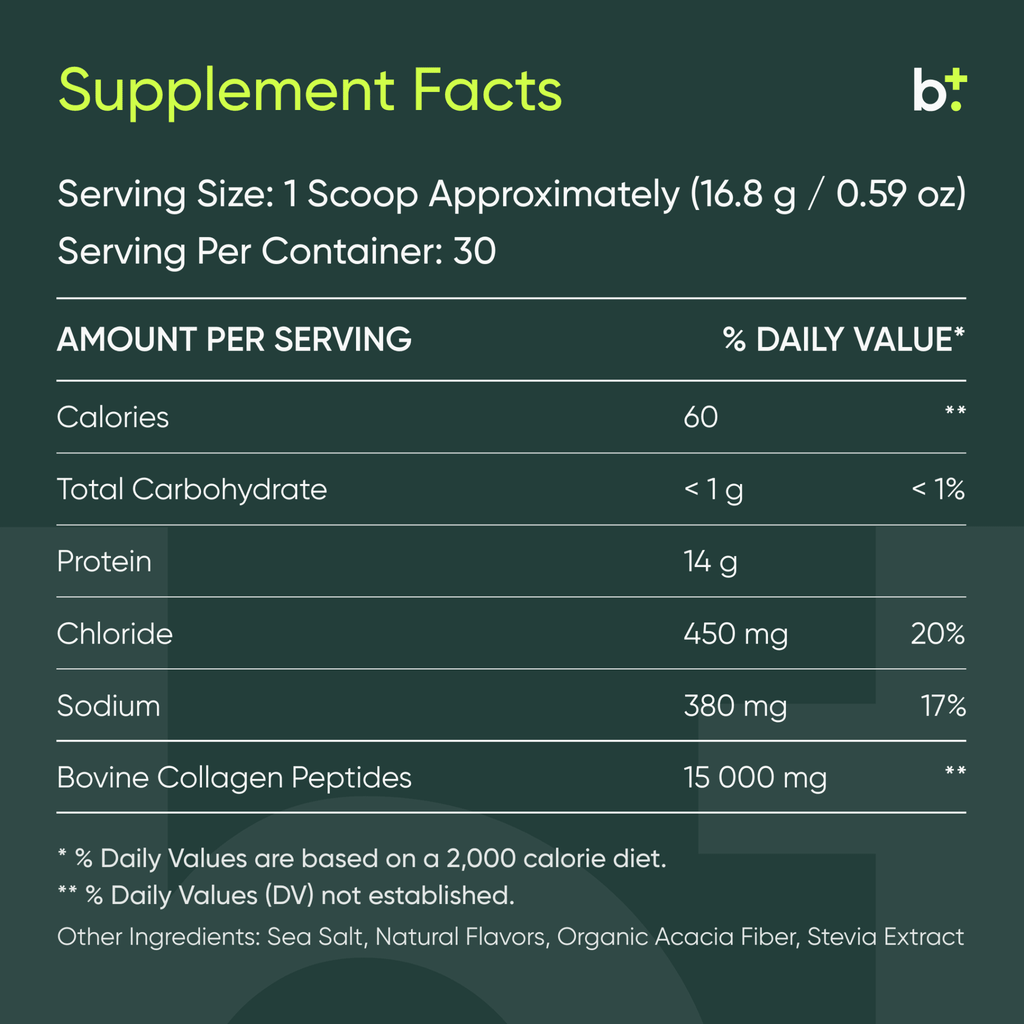 Grass - Fed Collagen - Equip - B. Health Shop