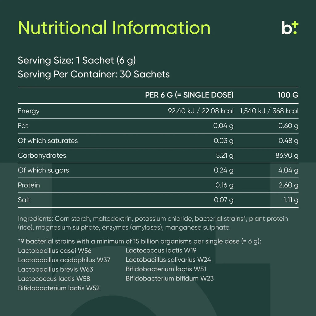 Hetox - Omni Biotic - B. Health Shop