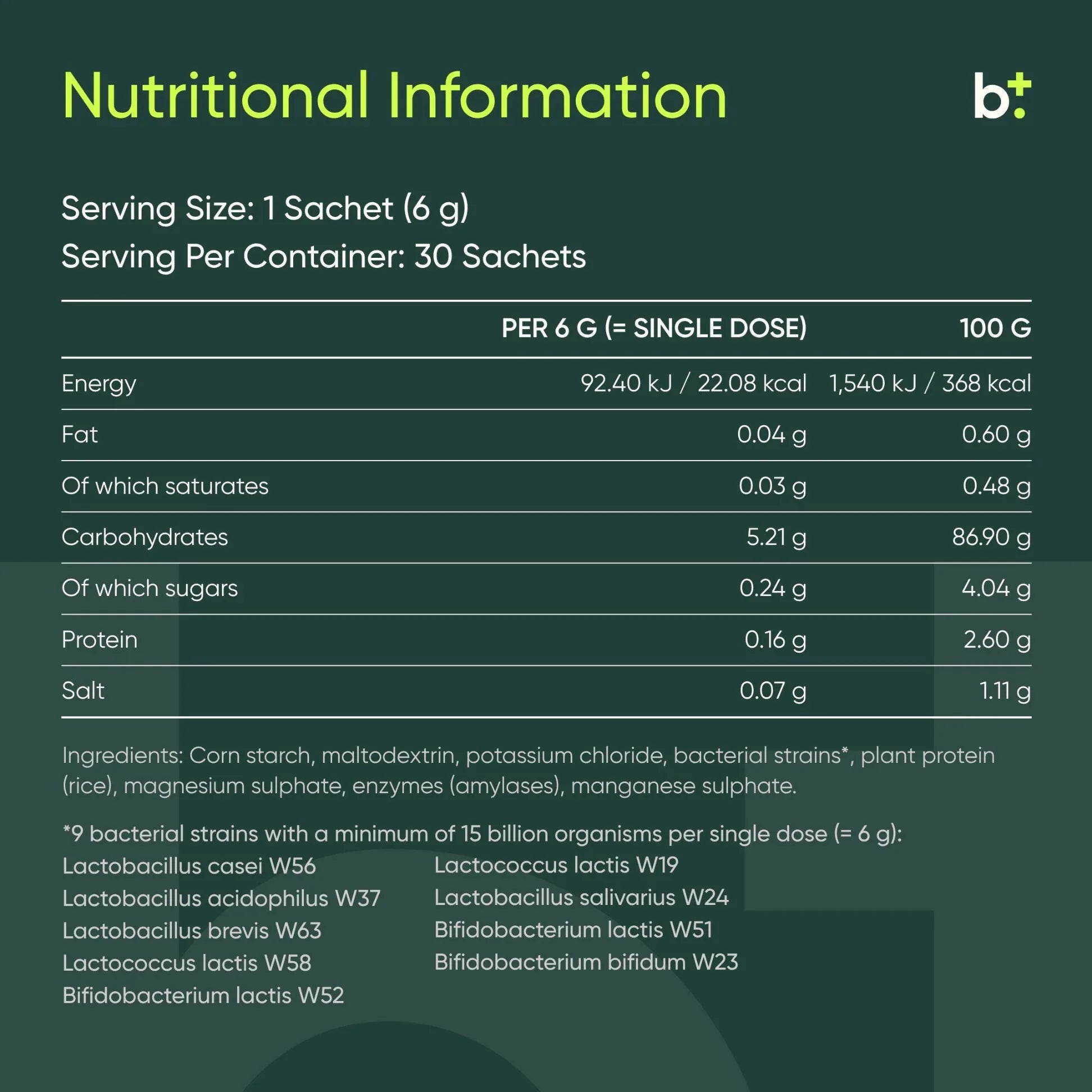 Hetox - Omni Biotic - B. Health Shop