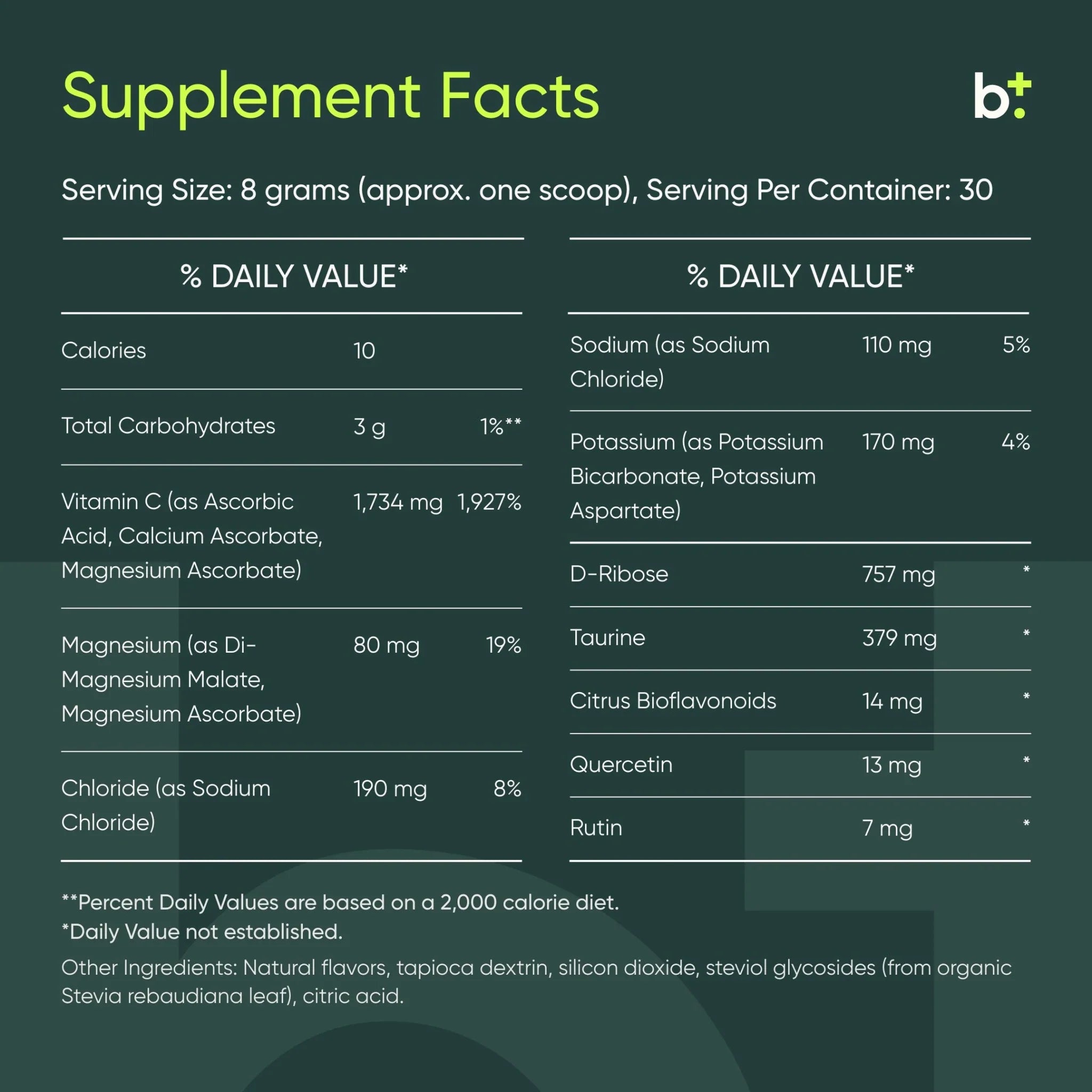 Hydration Complex - Designs for Sport - B. Health Shop