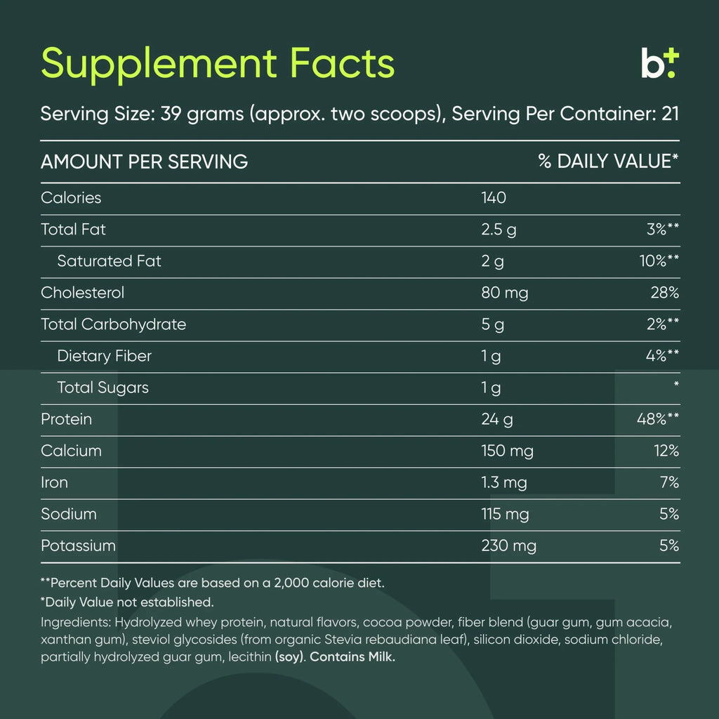Hydrolyzed ISO Whey - Designs for Sport - B. Health Shop