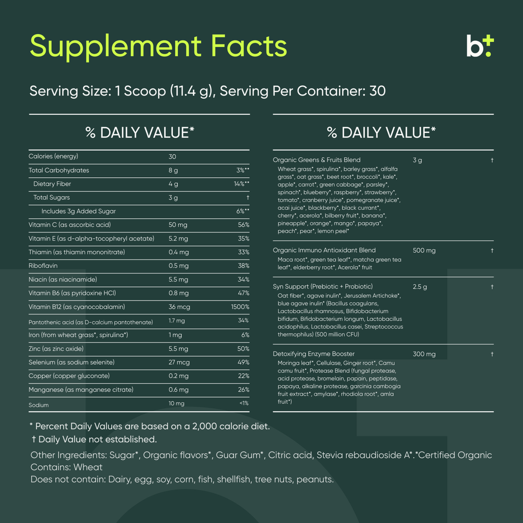 Longevity Greens™ Powder - ProHealth Longevity - B. Health Shop