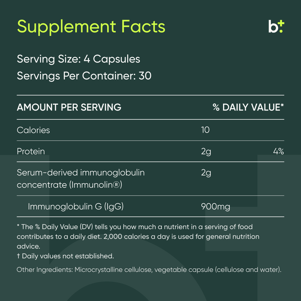 MegaIgG2000 Capsules - MICROBIOME LABS - B. Health Shop