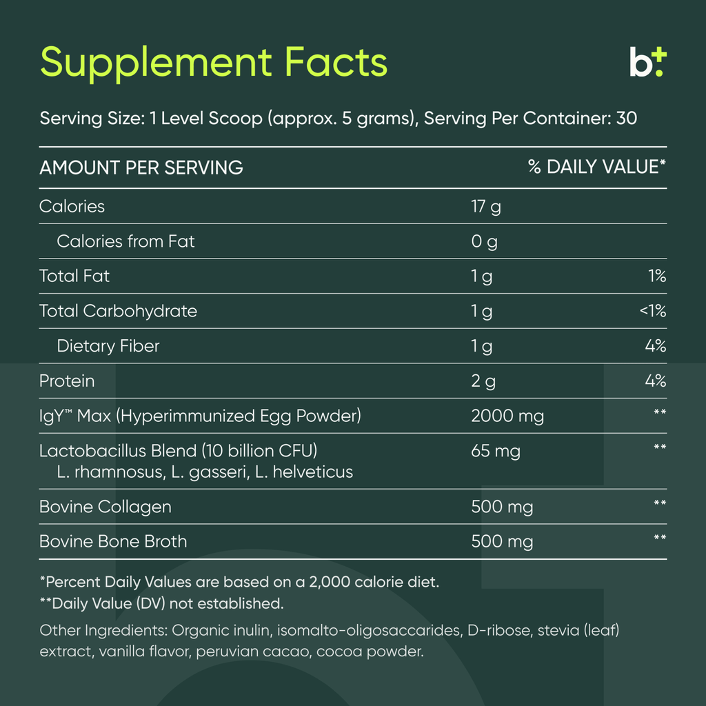 Microbiome Breakthrough - BIOptimizers - B. Health Shop