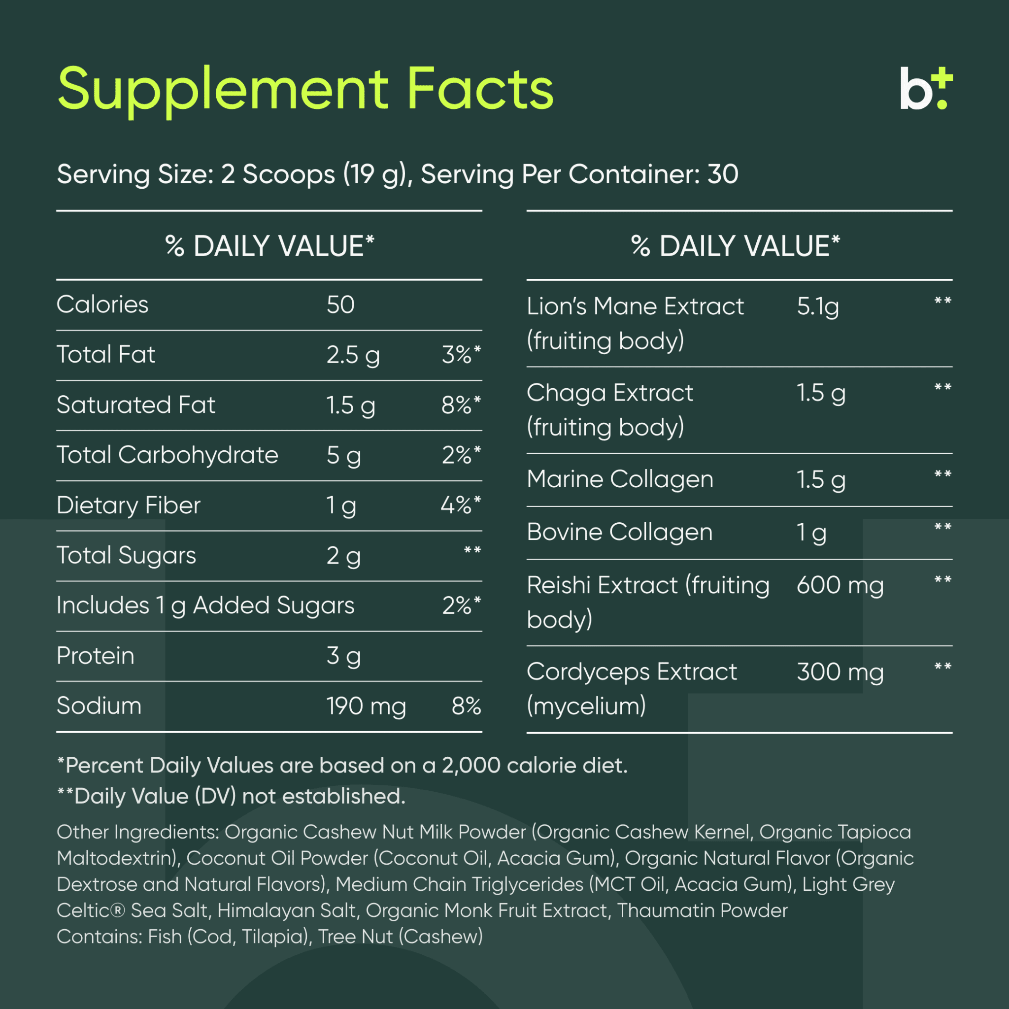 Mushroom Breakthrough - BIOptimizers - B. Health Shop