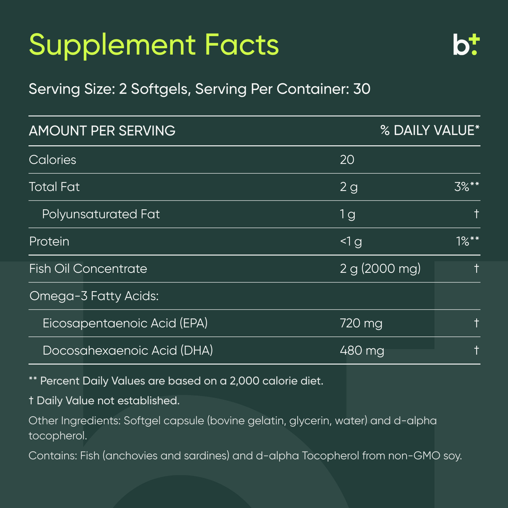 Omega - 3 Plus™ Fish Oil - Researched Nutritionals - B. Health Shop