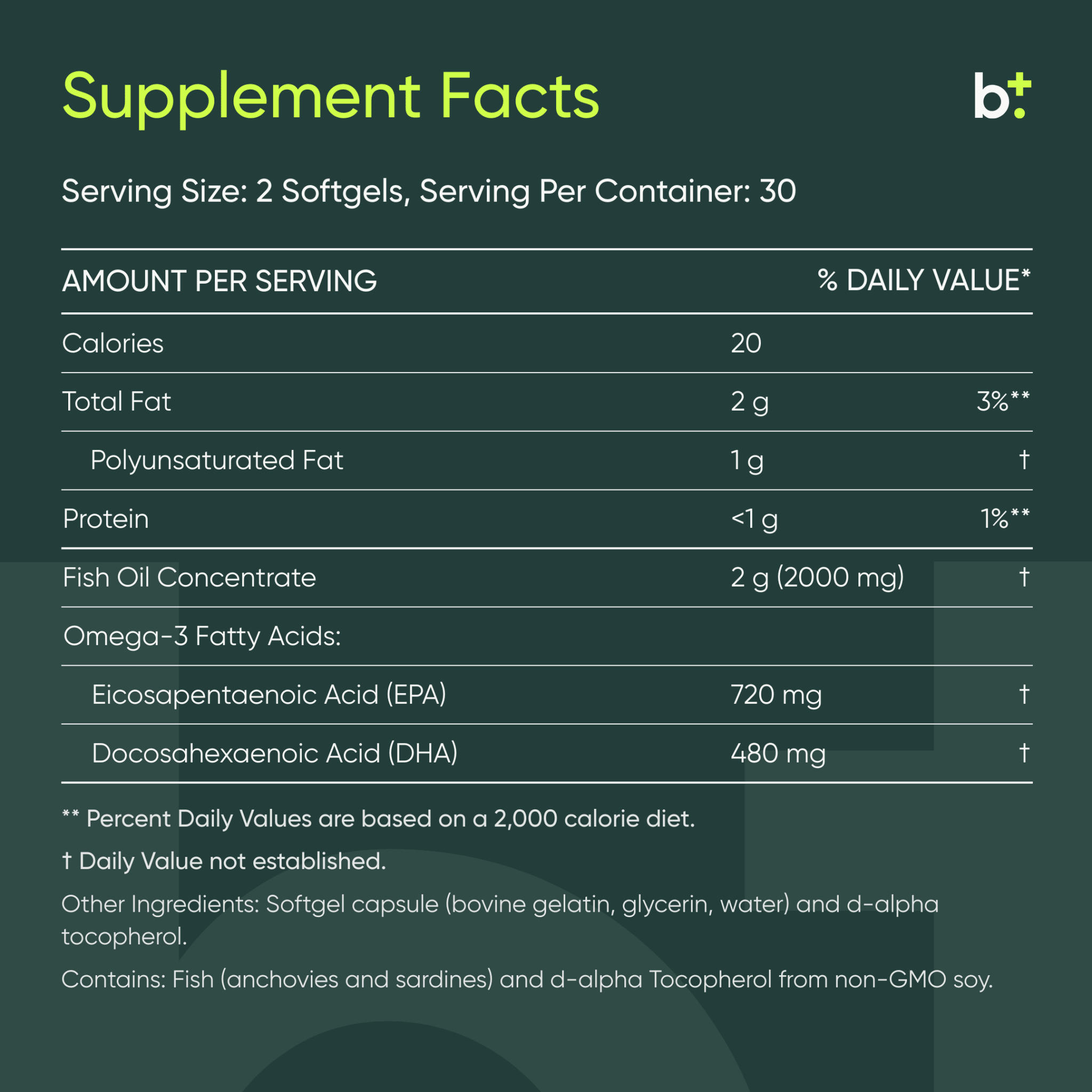 Omega - 3 Plus™ Fish Oil - Researched Nutritionals - B. Health Shop