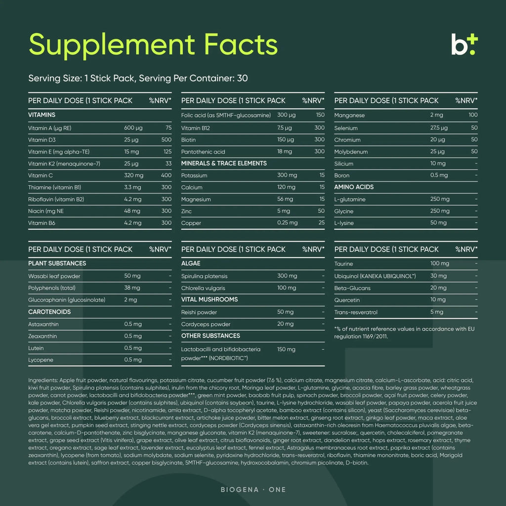One Starter Bundle - BIOGENA - B. Health Shop
