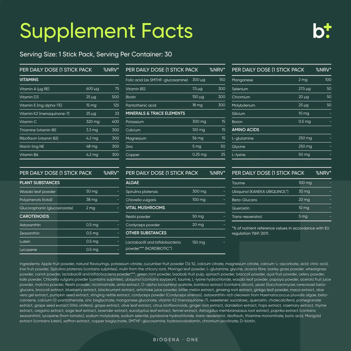 One Starter Bundle - BIOGENA - B. Health Shop