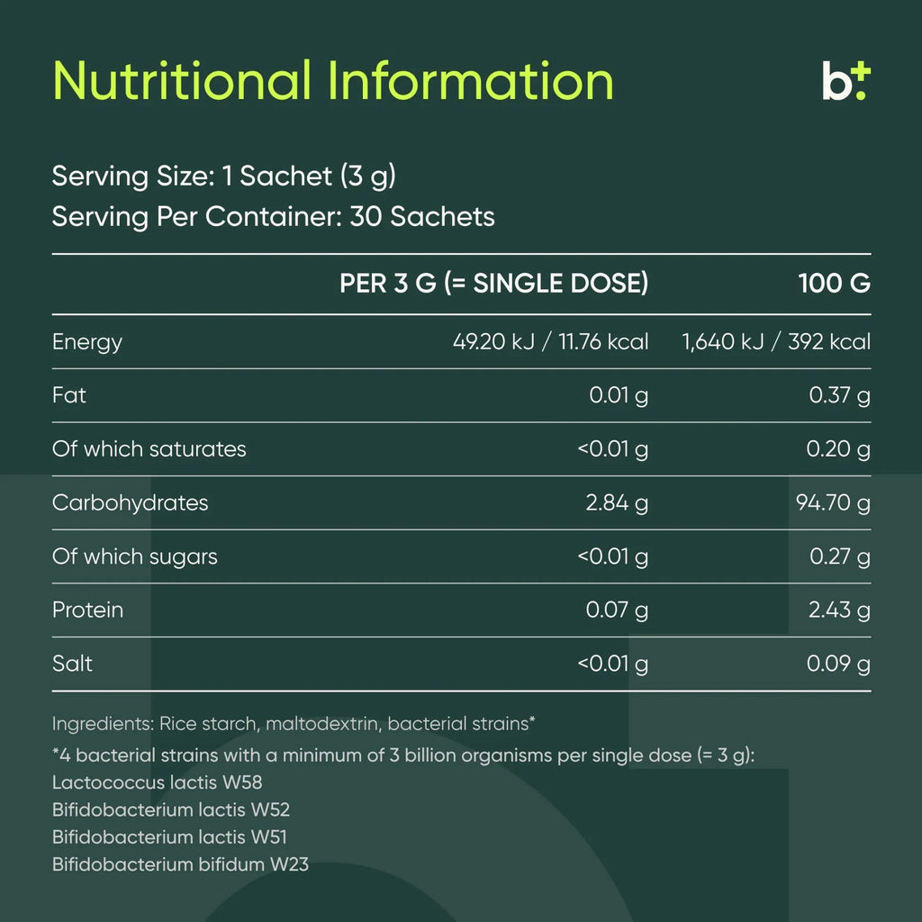 Panda - Omni Biotic - B. Health Shop