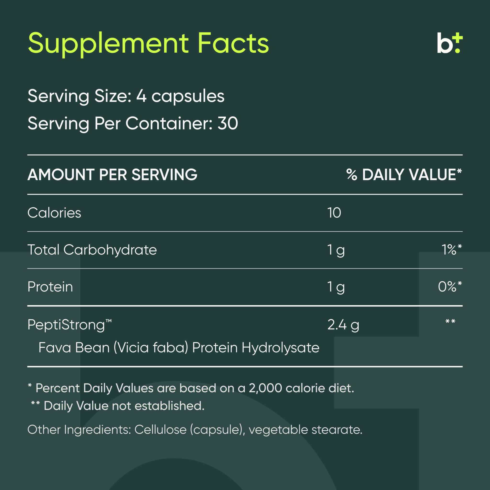 Performance Peptides™ - Design Health - B. Health Shop