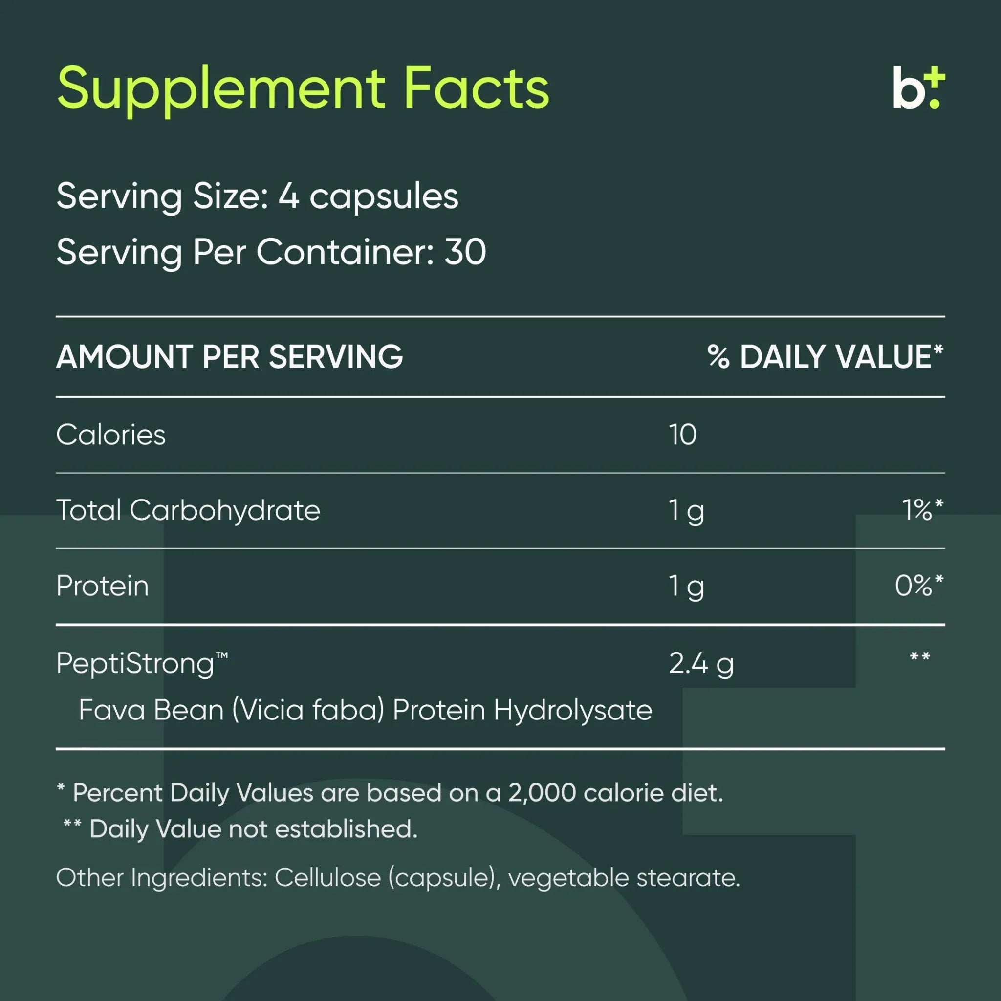 Pro - Formance Peptides - Designs for Sport - B. Health Shop