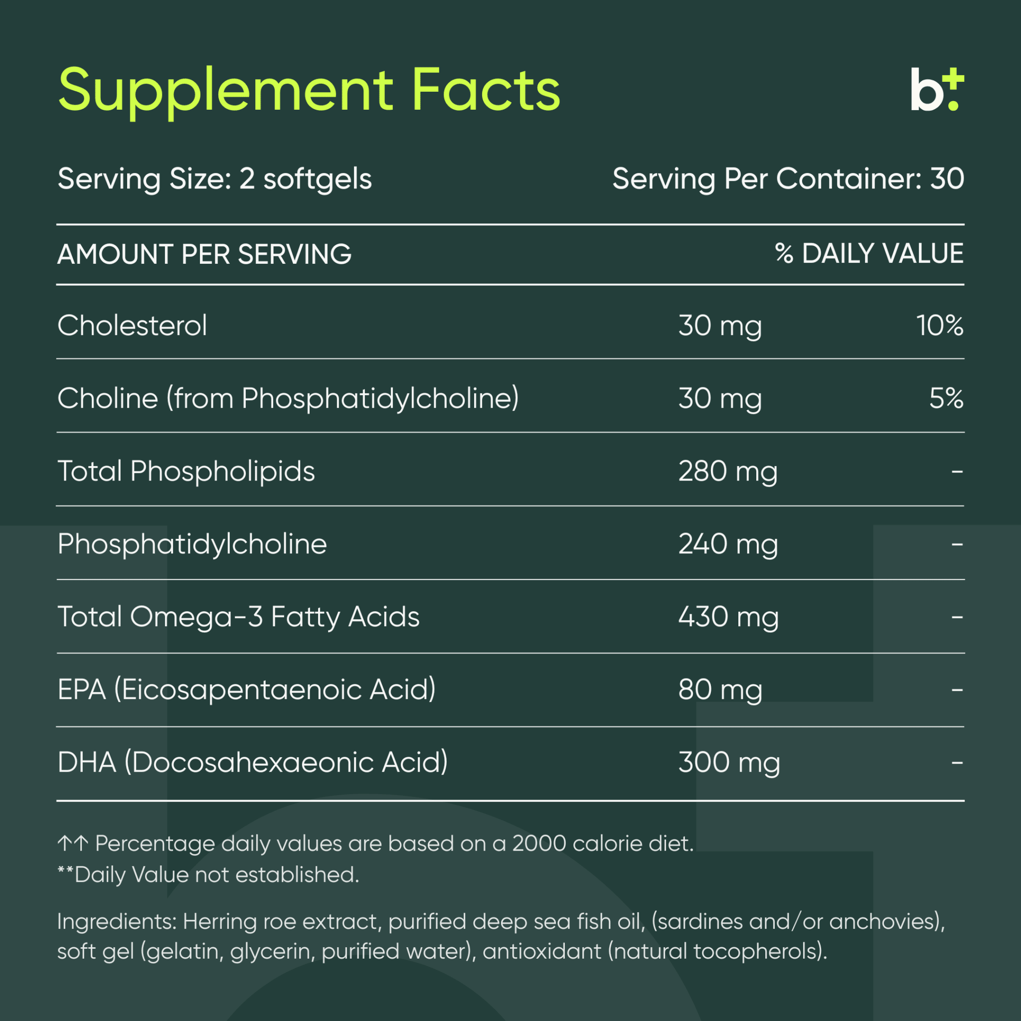 Resolvin (Fish Oil+) - BodyBio - B. Health Shop